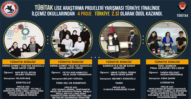 İlkadım Okullarından Büyük Başarı Türkiye Finallerine 4 derece ile damga vurdular
