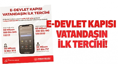 E-devlet kapısı vatandaşın ilk tercihi!