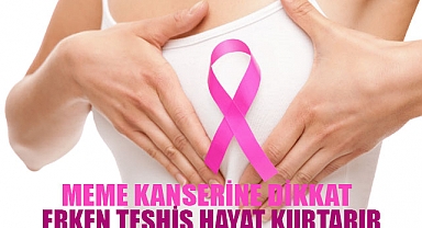 Meme Kanserine Dikkat: Erken Teşhis Hayat Kurtarır
