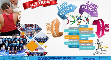Canik’ten Sporda Büyük Atılım