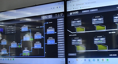 SCADA ile 7/24 saniye saniye takip