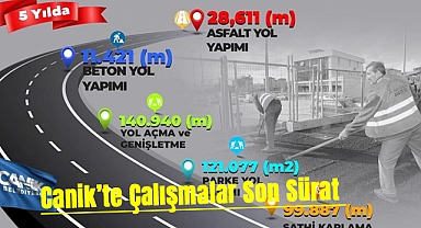 Canik’te Çalışmalar Son Sürat