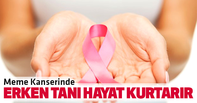 Meme Kanserinde Erken Tanı Hayat Kurtarır
