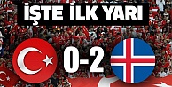 Dünya Kupası Eleme Grubu Maçı İlk Yarı Türkiye: 0 - İzlanda: 2