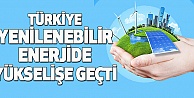 Türkiye Yenilenebilir Enerjide Yükselişe Geçti