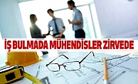 Hangi Meslekler Zirvede