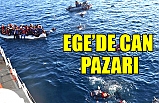Ege Can Pazarı!