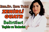 ZEHİRLİ GUATR : Belirtileri Nelerdir?