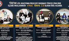 İlkadım Okullarından Büyük Başarı Türkiye Finallerine 4 derece ile damga vurdular