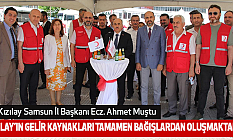 Kızılay’ın gelir kaynakları tamamen bağışlardan oluşmaktadır