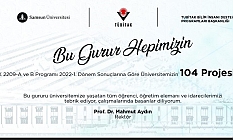 Samsun Üniversitesi Öğrencilerinin TÜBİTAK Başarısı