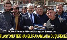 Ersan Aksu: Enflasyonu tek haneli rakamlara düşüreceğiz