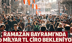 Ramazan Bayramı’nda 30 Milyar TL Ciro Bekleniyor